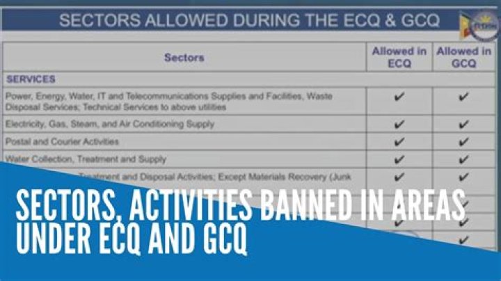 Are constructions allowed in ecq?
