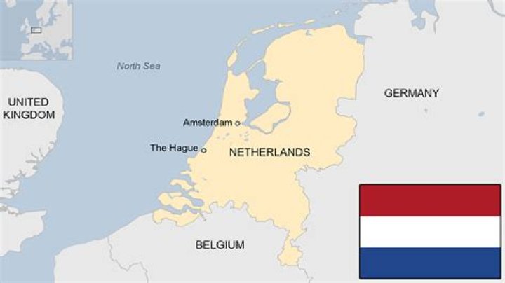 Are dutch from holland?