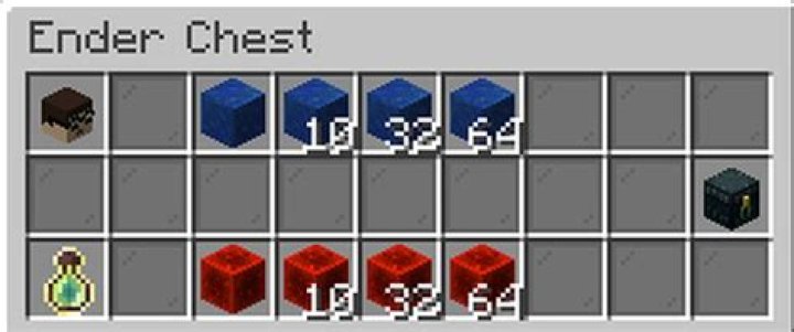 Are ender chest personal?