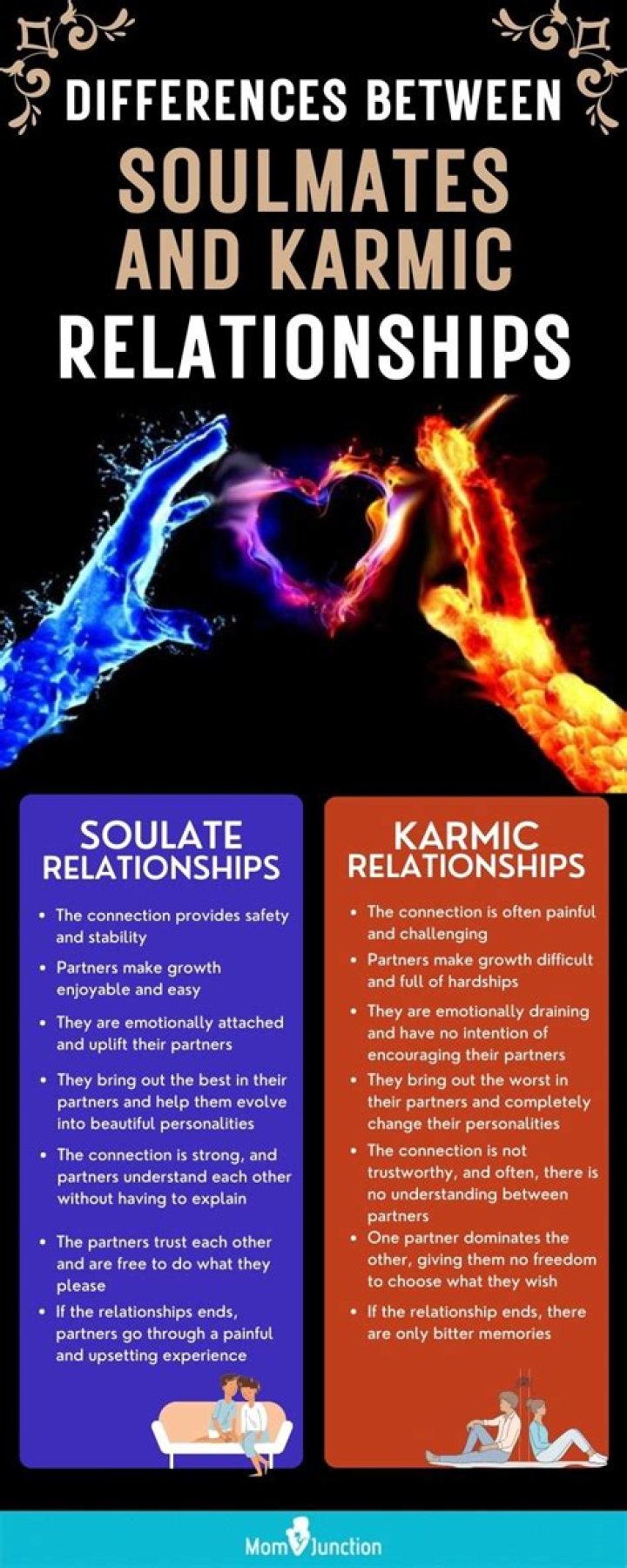 Are karmic relationships soulmates?