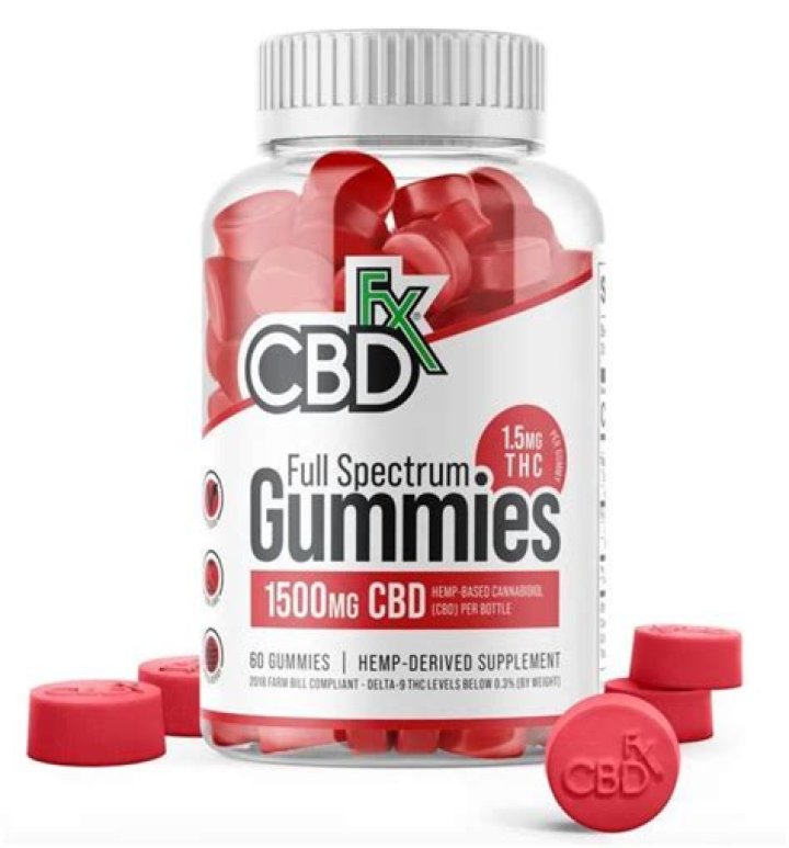 Are keoni cbd gummies legit?