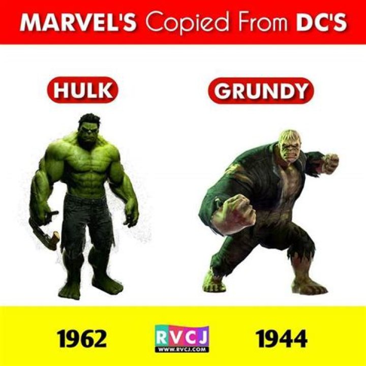 Are marvel characters copied from dc?