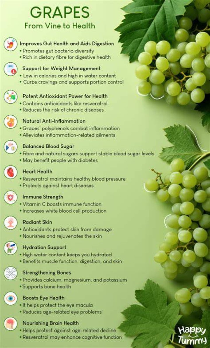 Are riesling grapes good to eat?
