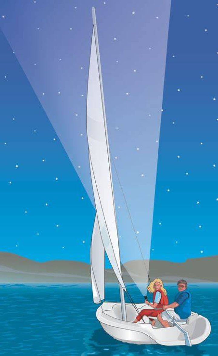 Are sailboats safe in lightning?