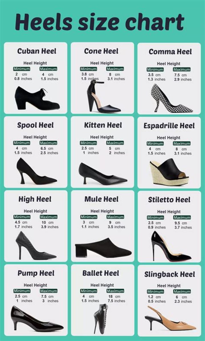 Are two inch heels high?