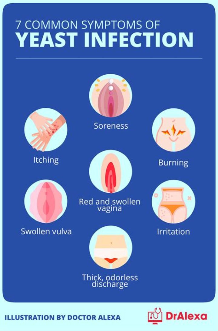 Are yeast infections normal?