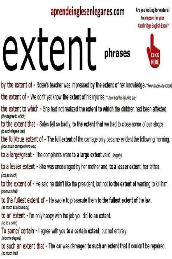 At some extent synonym?