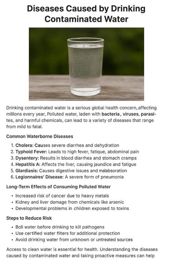 By drinking contaminated water?