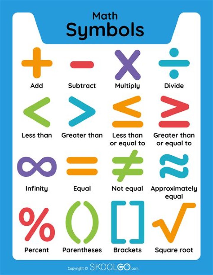 By in math terms?