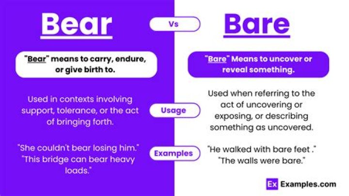 Can't bare or bear?