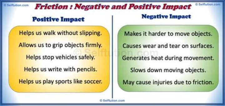 Can be helpful in reducing undesirable effects of stress?