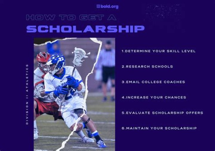 Can bucknell give athletic scholarships?