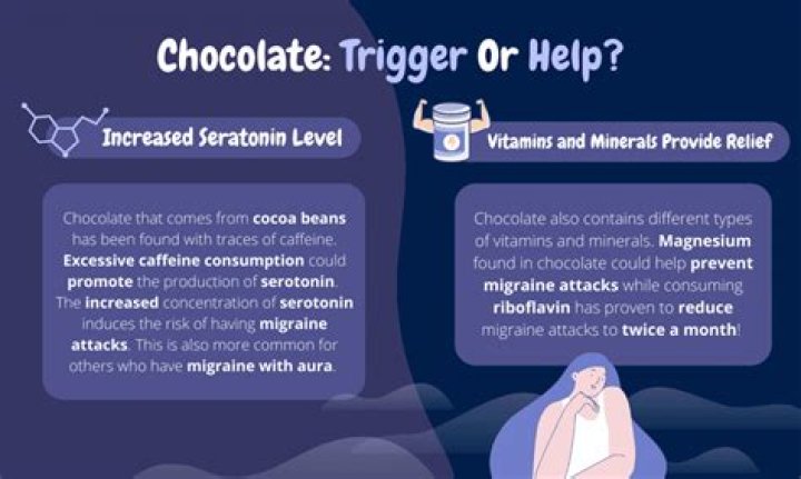 Can chocolate reduce headache?