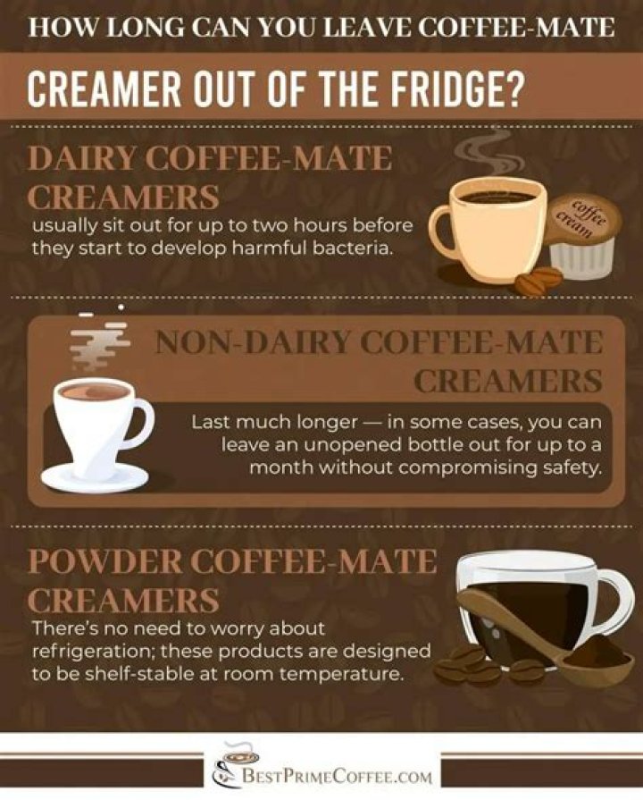 Can creamer be left out?