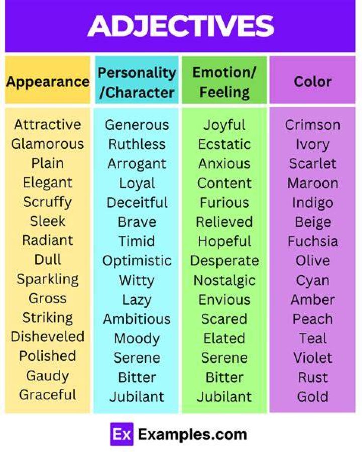 Can enthused be an adjective?