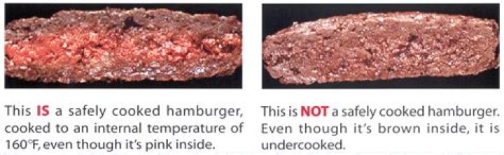 Can hamburger meat be pink?
