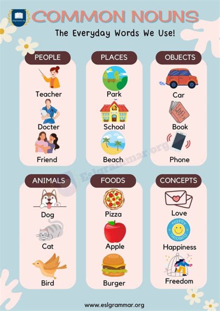 Can home be a noun?