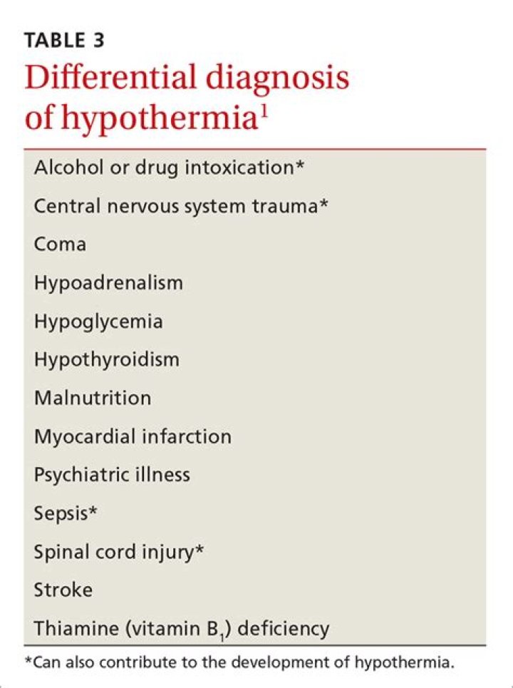 Can hypothermia cause hypoxia?