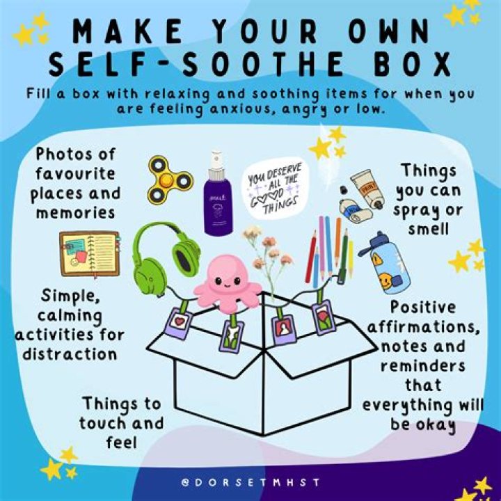 Can i self refer to camhs?