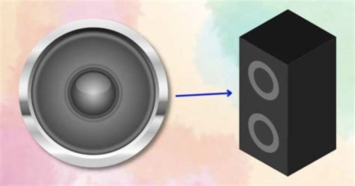Can i use a woofer as a subwoofer?
