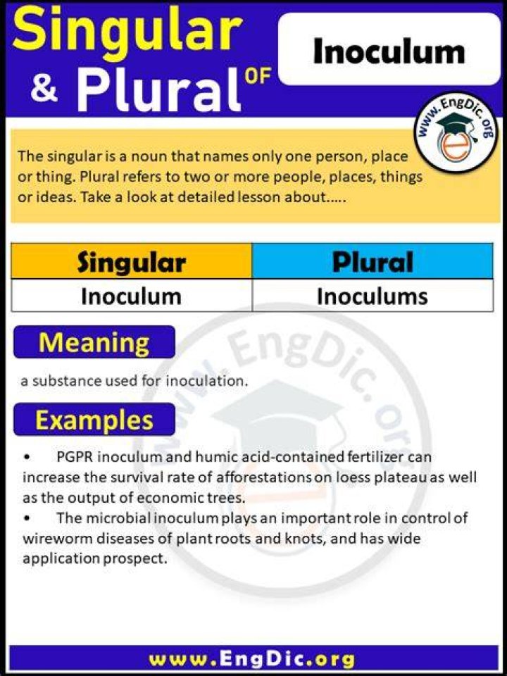 Can inoculum be plural?