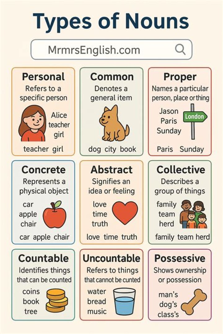 Can neatness be a noun?