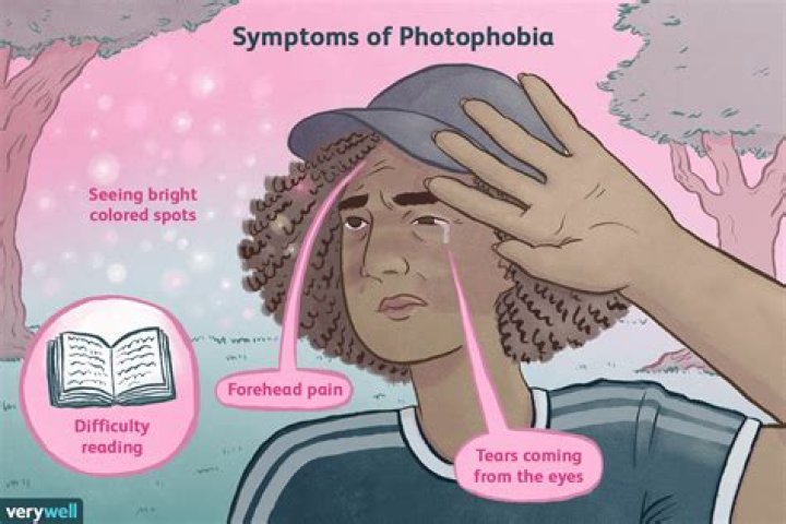 Can sinusitis cause photophobia?