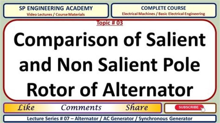 Can something be salient?