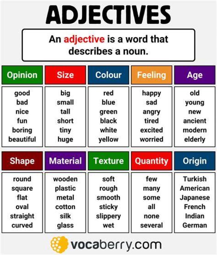 Can sought after be an adjective?