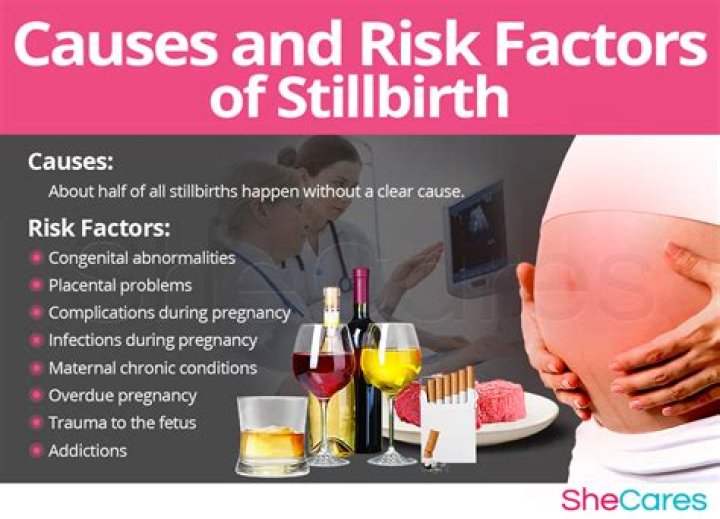 Can stillborn cause bleeding?
