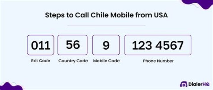 Can you drive to chile from the us?