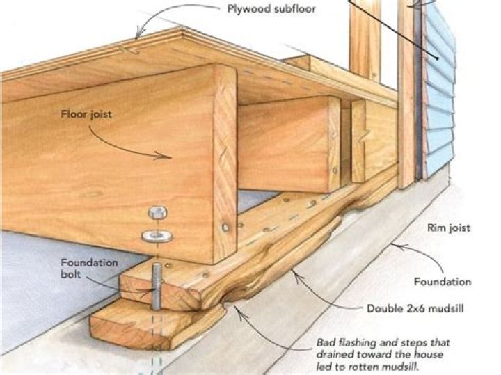 Can you replace parts of a sill plate?
