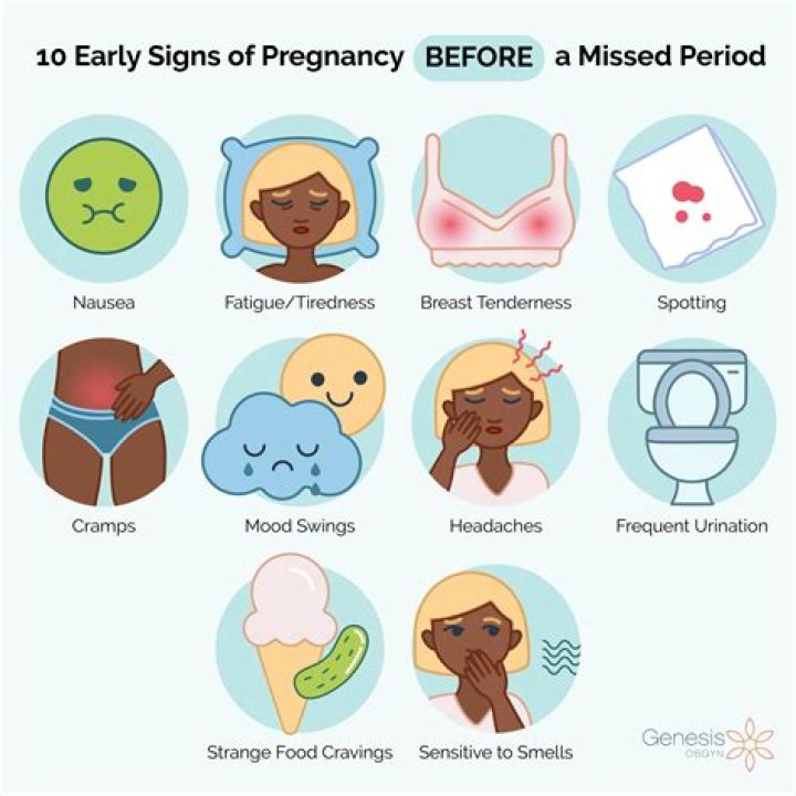 Could wetting the bed be a sign of pregnancy?