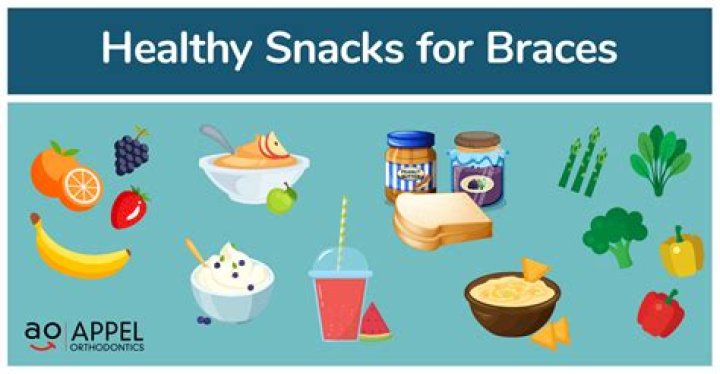 Could you eat fruit snacks with braces?