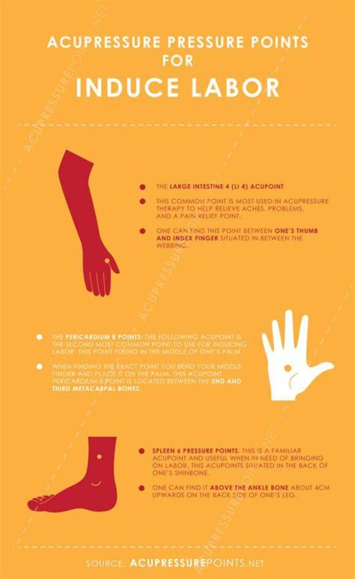 Did acupressure induce your labor?