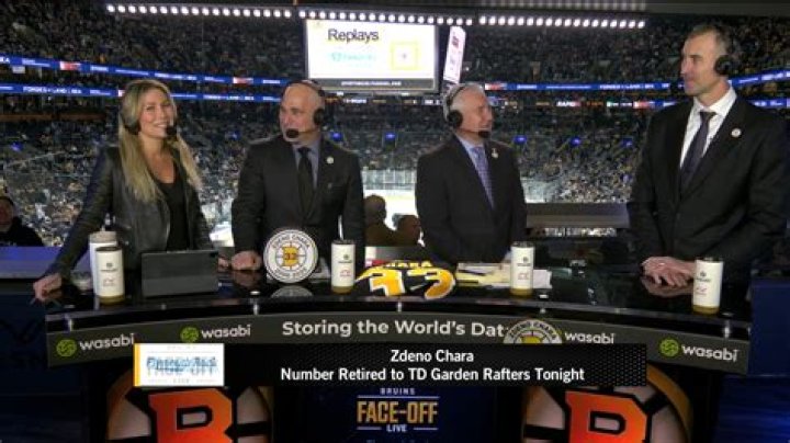 Did chara sign with the capitals?