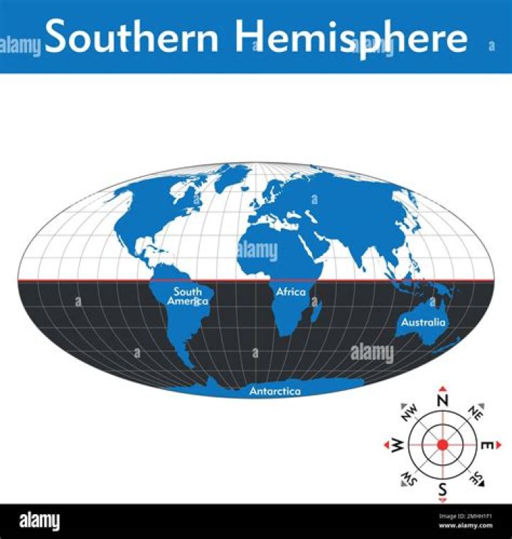 Do compasses point south in the southern hemisphere?