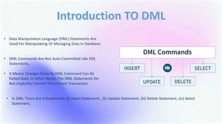 Do dml statements need commit?