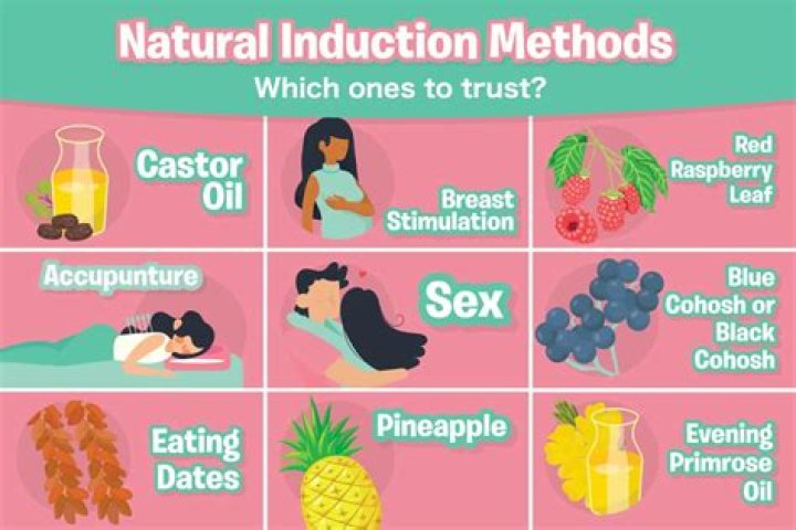 Do induction make labor longer?