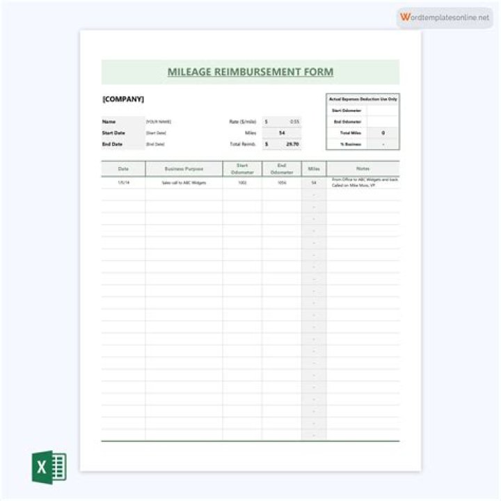 Do mileage reimbursements count as income?
