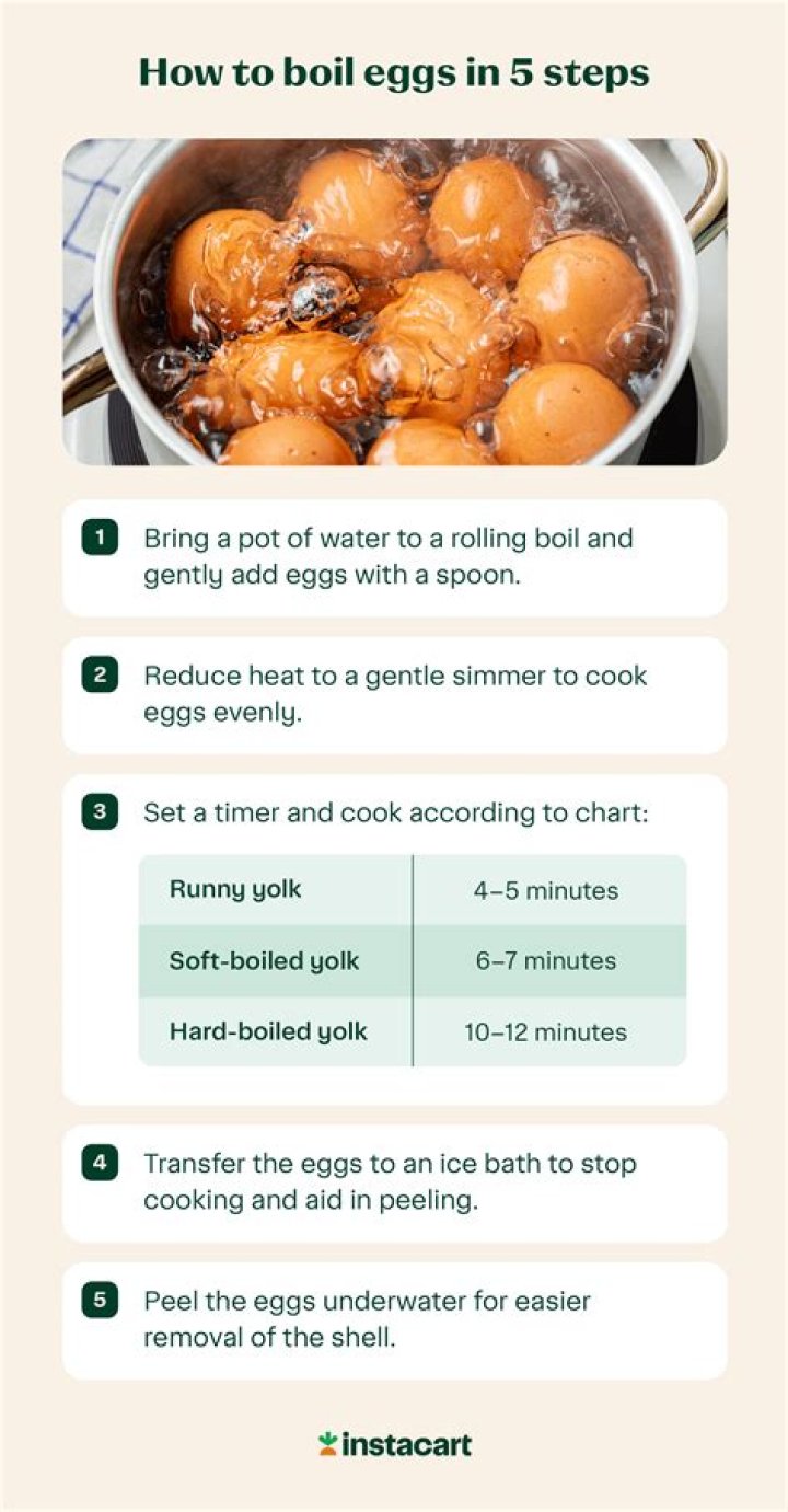 Do peeled boiled eggs need to be refrigerated?