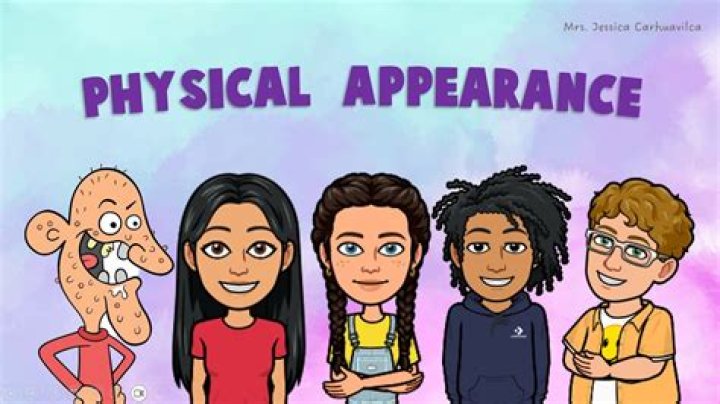 Do physical appearance important in selecting friends?