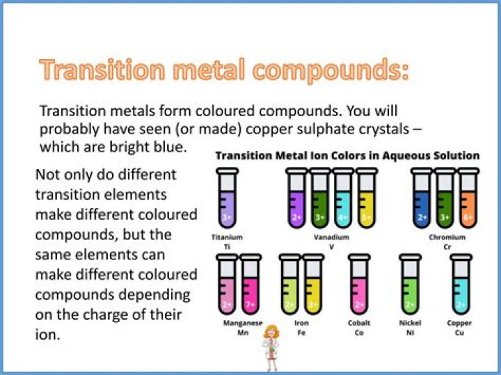 Do transition metals form colourless compounds?