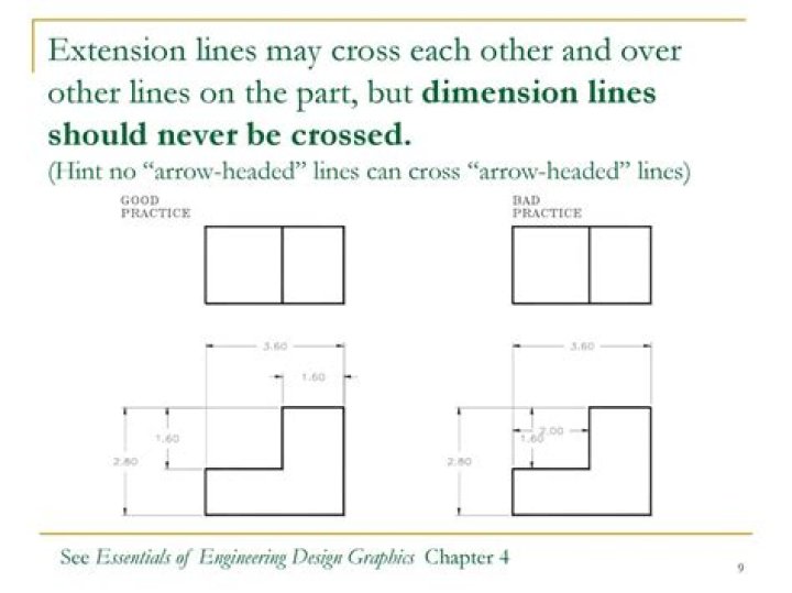 Does a line have a breadth?