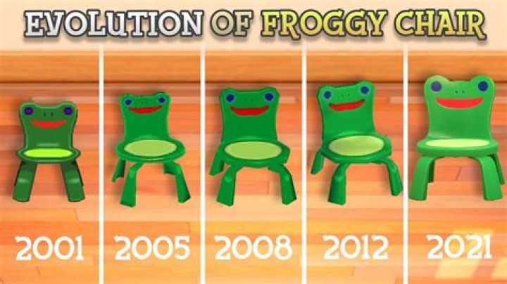 Does acnh have froggy chair?