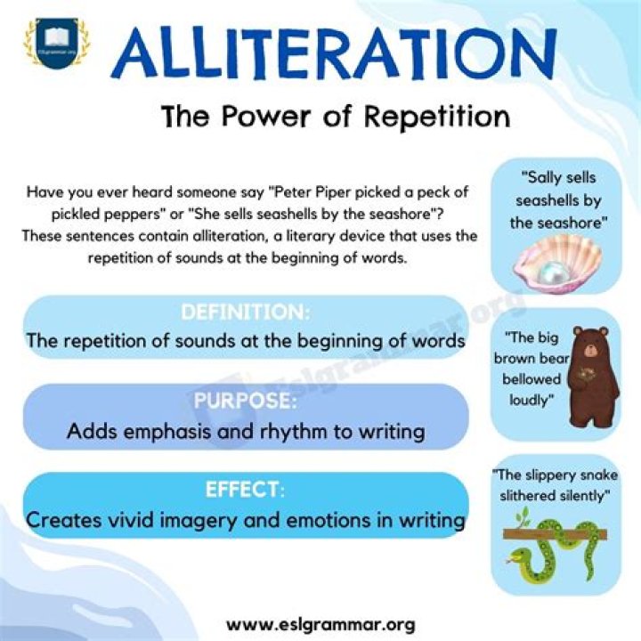 Does alliteration have to start with the same letter?