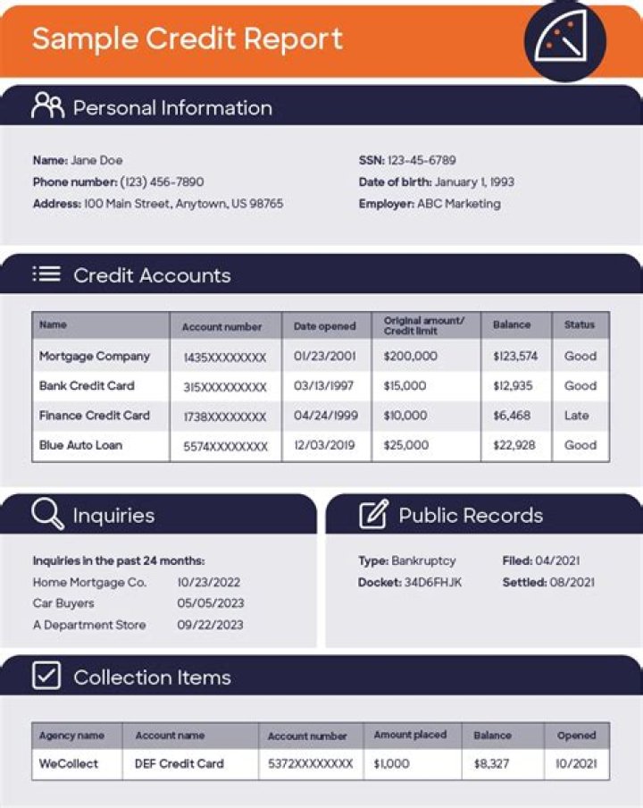 Does apartment lease show on credit report?