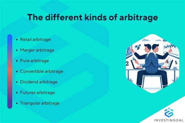 Does arbitrage still exist?