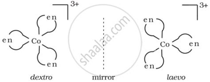 Does co(en)3 show geometrical isomerism?