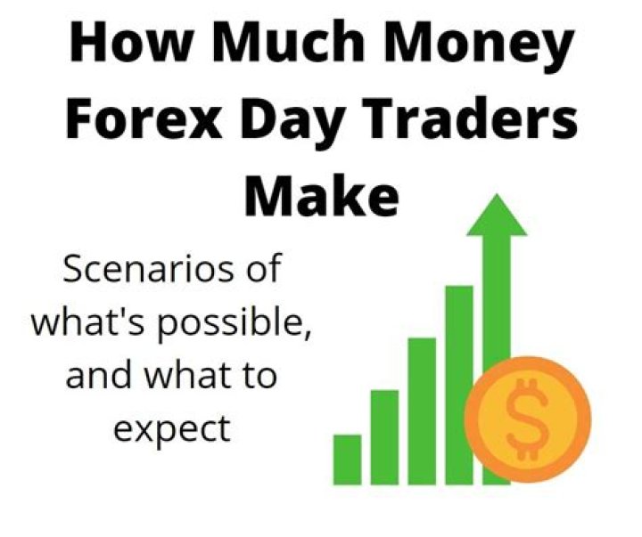 Does forex make money?